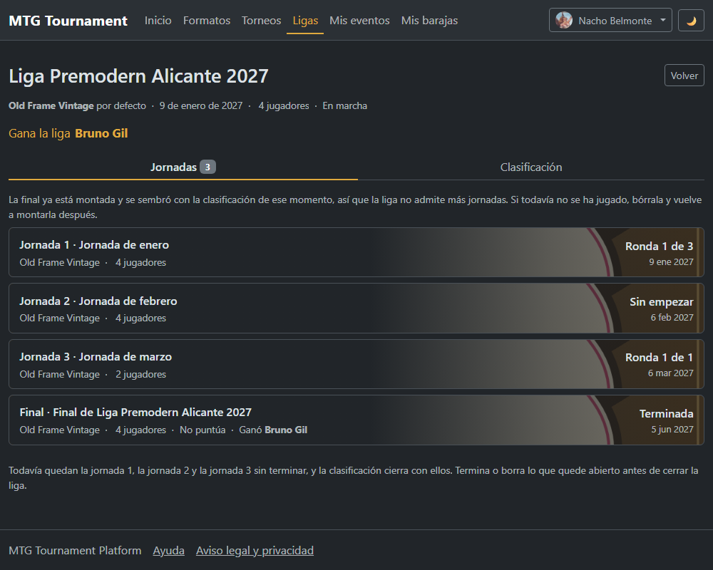 La clasificación de una liga: una fila por miembro con sus puntos, las tres columnas
                      del medallero —oros, platas y bronces, cada metal en su color— las jornadas jugadas y
                      el desglose por jornada.