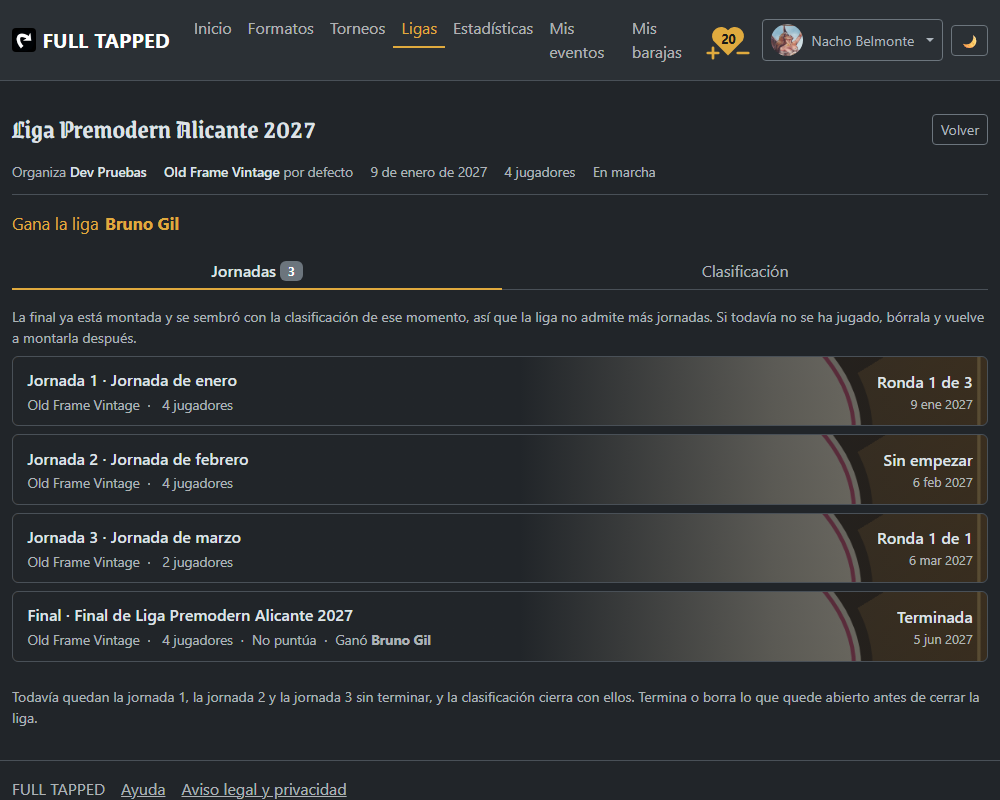 La clasificación de una liga: una fila por miembro con sus puntos, las tres columnas
                      del medallero —oros, platas y bronces, cada metal en su color— las jornadas jugadas y
                      el desglose por jornada.